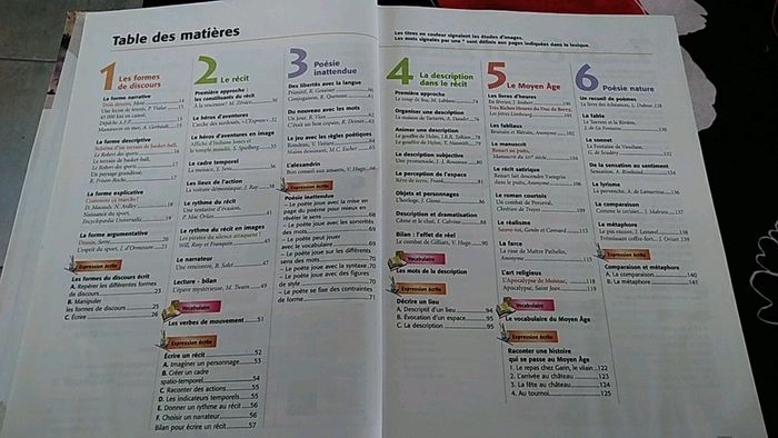 Manuel de français lectures et expression 5e - photo numéro 2
