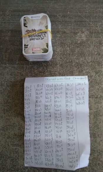 Carte Marvel avec groot