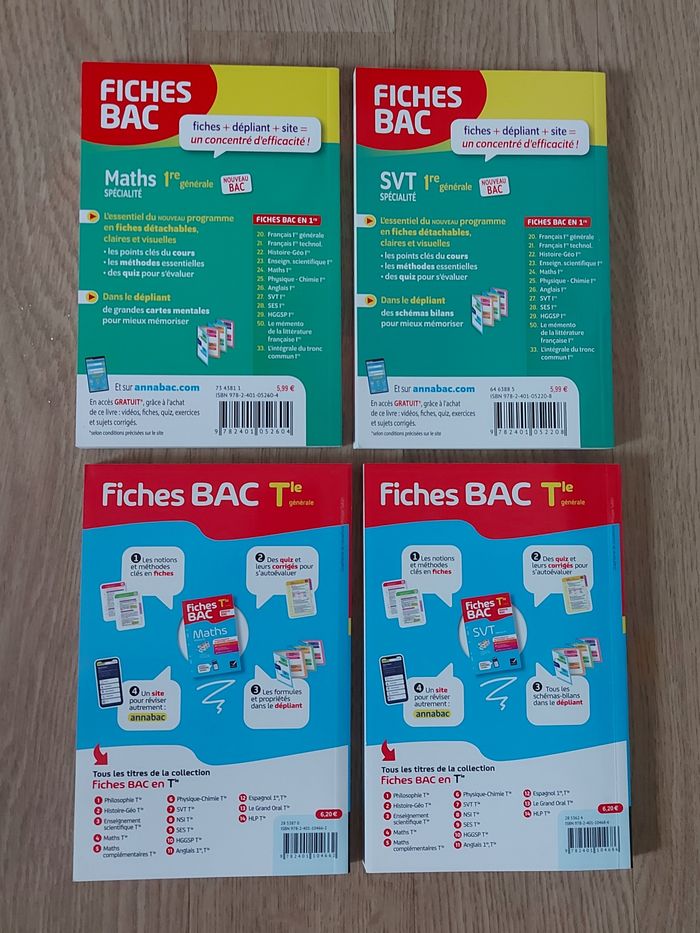 Fiches BAC - photo numéro 6