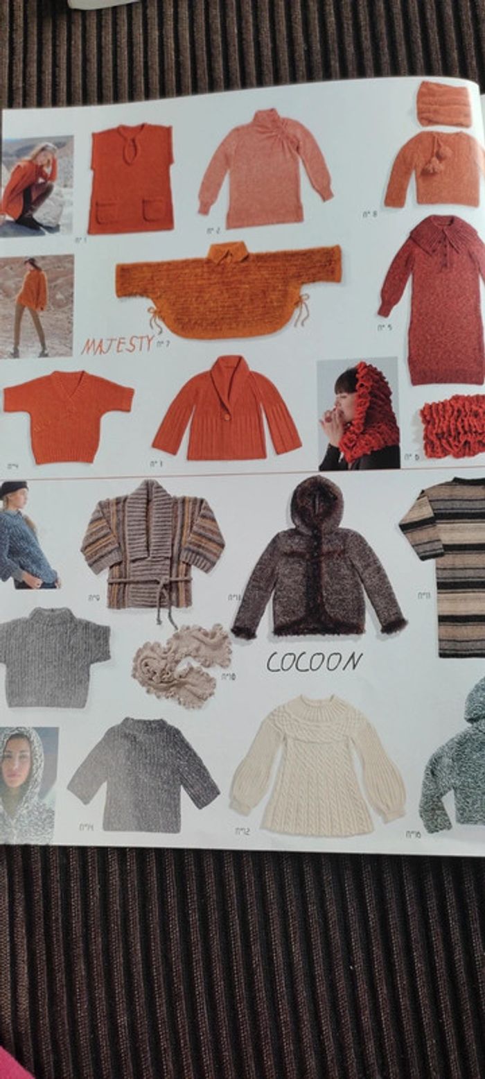 Modèles tricot Phildar spécial twenty hiver - photo numéro 2