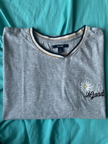 Tee-shirts manche courte