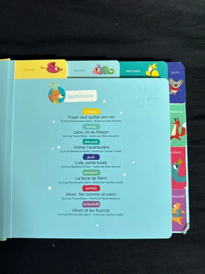 Mes 7 histoires de la semaine - photo numéro 3