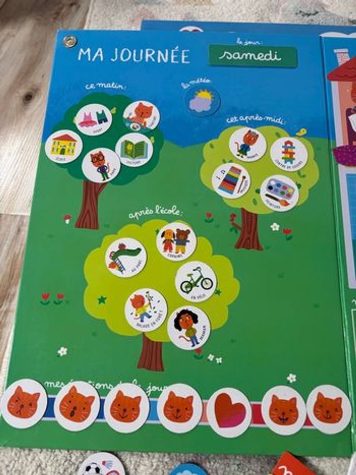 Les routines de ma journée - photo numéro 7