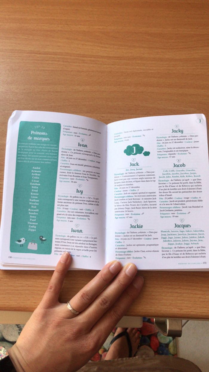 Guide des prénoms garçons - photo numéro 4