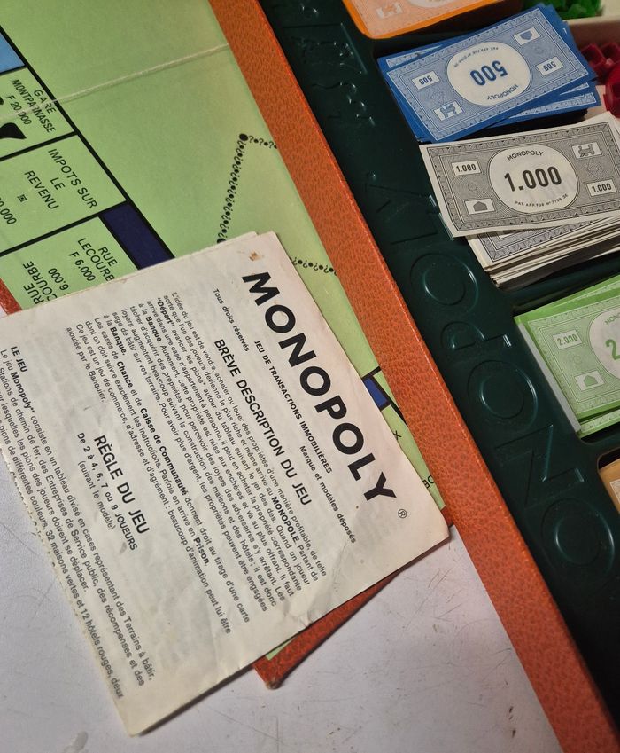 Monopoly vintage MIRO – édition française, complet, coffret rigide, - photo numéro 3