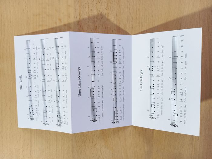 Piano xylophone 🎵 - photo numéro 6