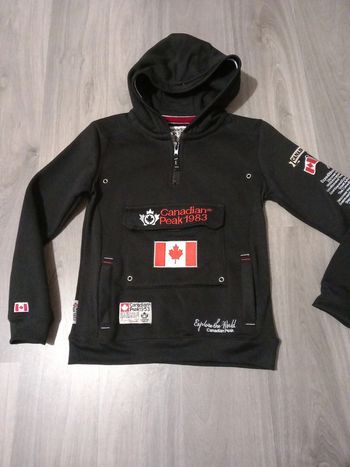 Pull Canadian Peak 1953