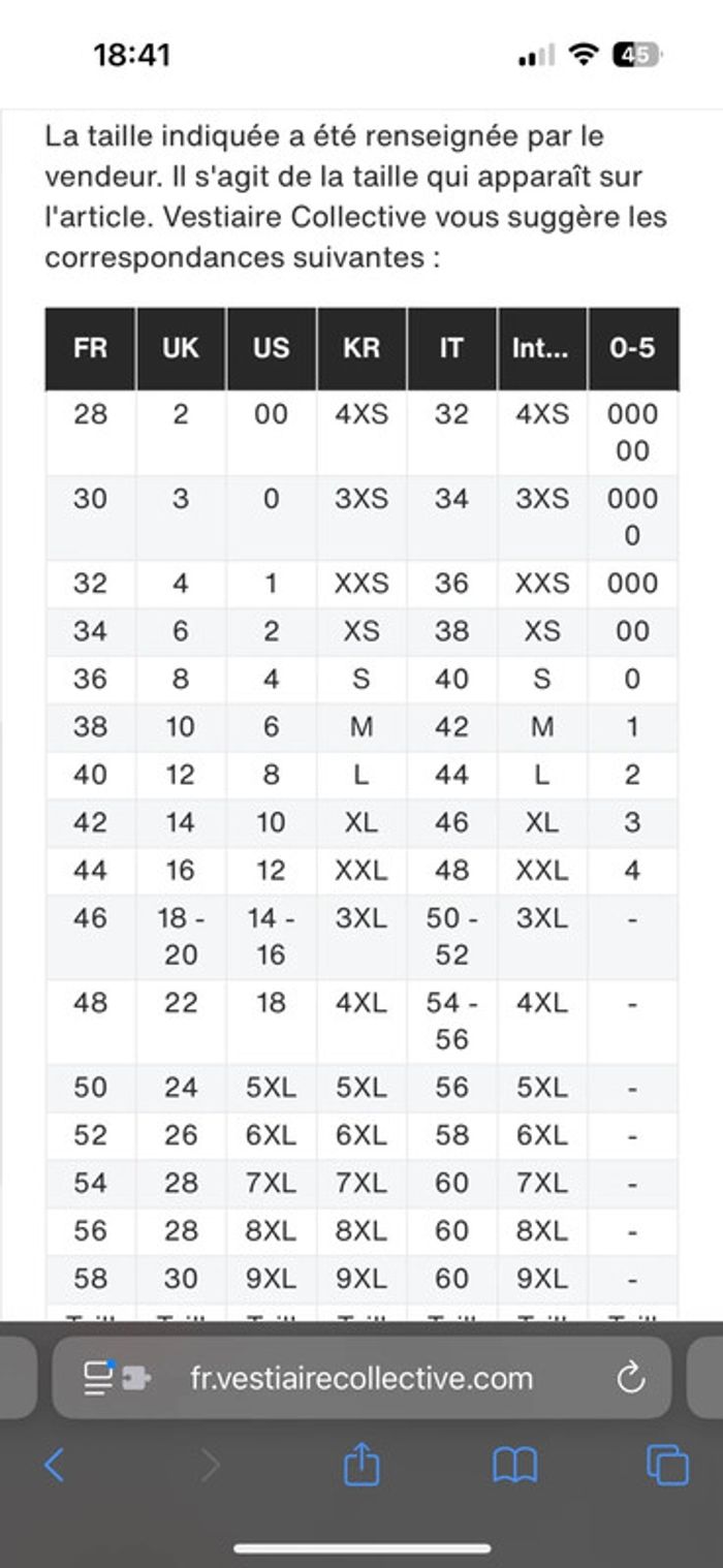 Robe bustier BCBG Maxazria - photo numéro 7