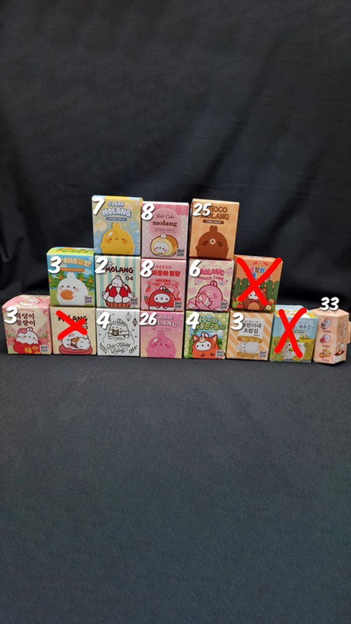 Blind Box Molang Au Choix - Corée du Sud