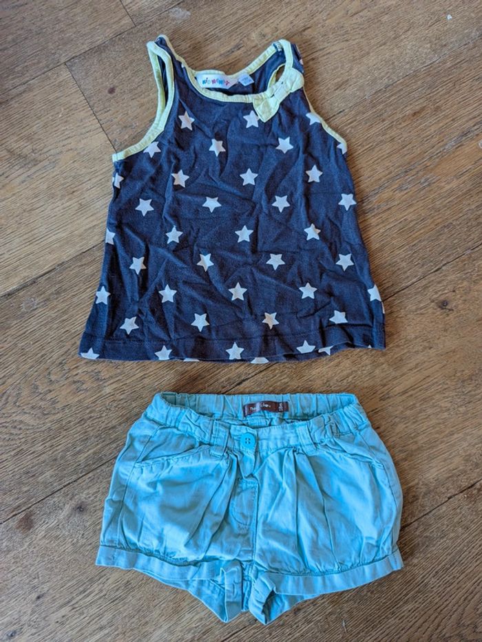 Ensemble 18 mois bleus étoile kidkanai