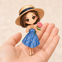 profil