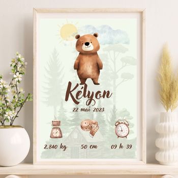 Affiche Naissance Personnalisée