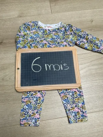 Ensemble du pareil au même