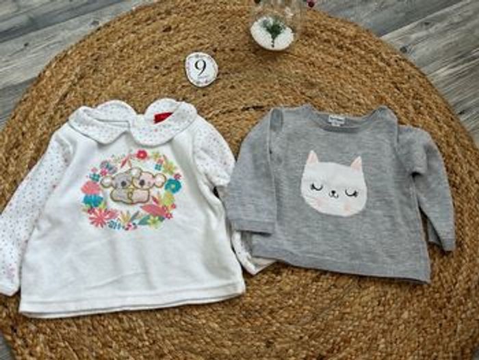 Lot vêtements 9 mois  hiver - photo numéro 2