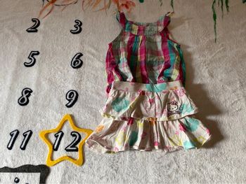 Ensemble complet 12 mois