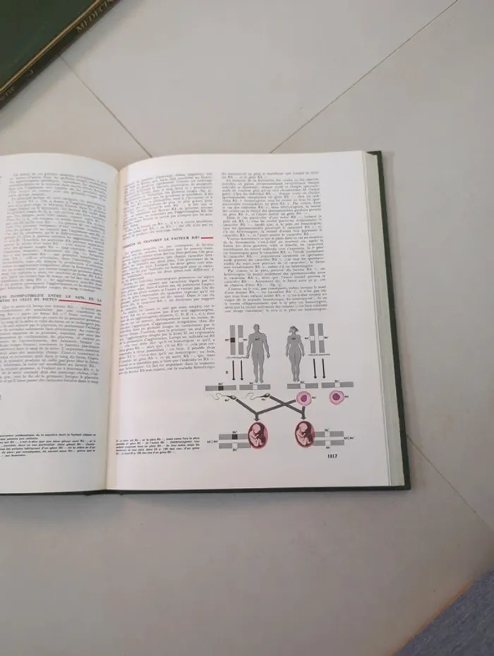 Encyclopédie médecine pour vous tome 8 hachette - photo numéro 4