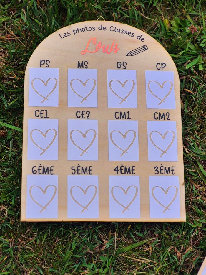 Panneau étapes - photo numéro 8