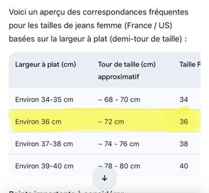 Jean bleu marine »Kiabi »slim fit - photo numéro 6