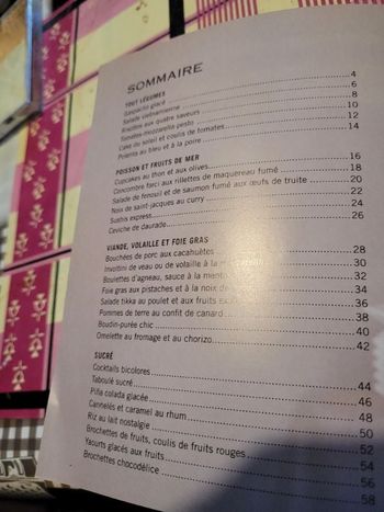 Apéritifs dinatoires