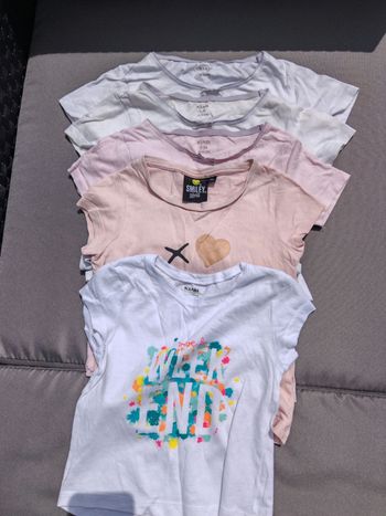 Vêtements filles