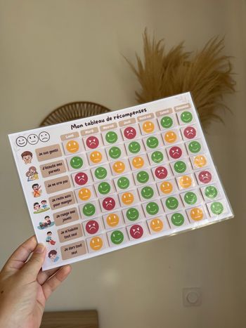 Support de récompenses 