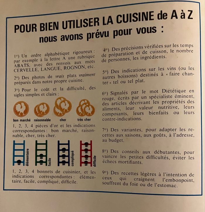 Beau livre relié-La cuisine de A à Z-Tome 2 - photo numéro 6