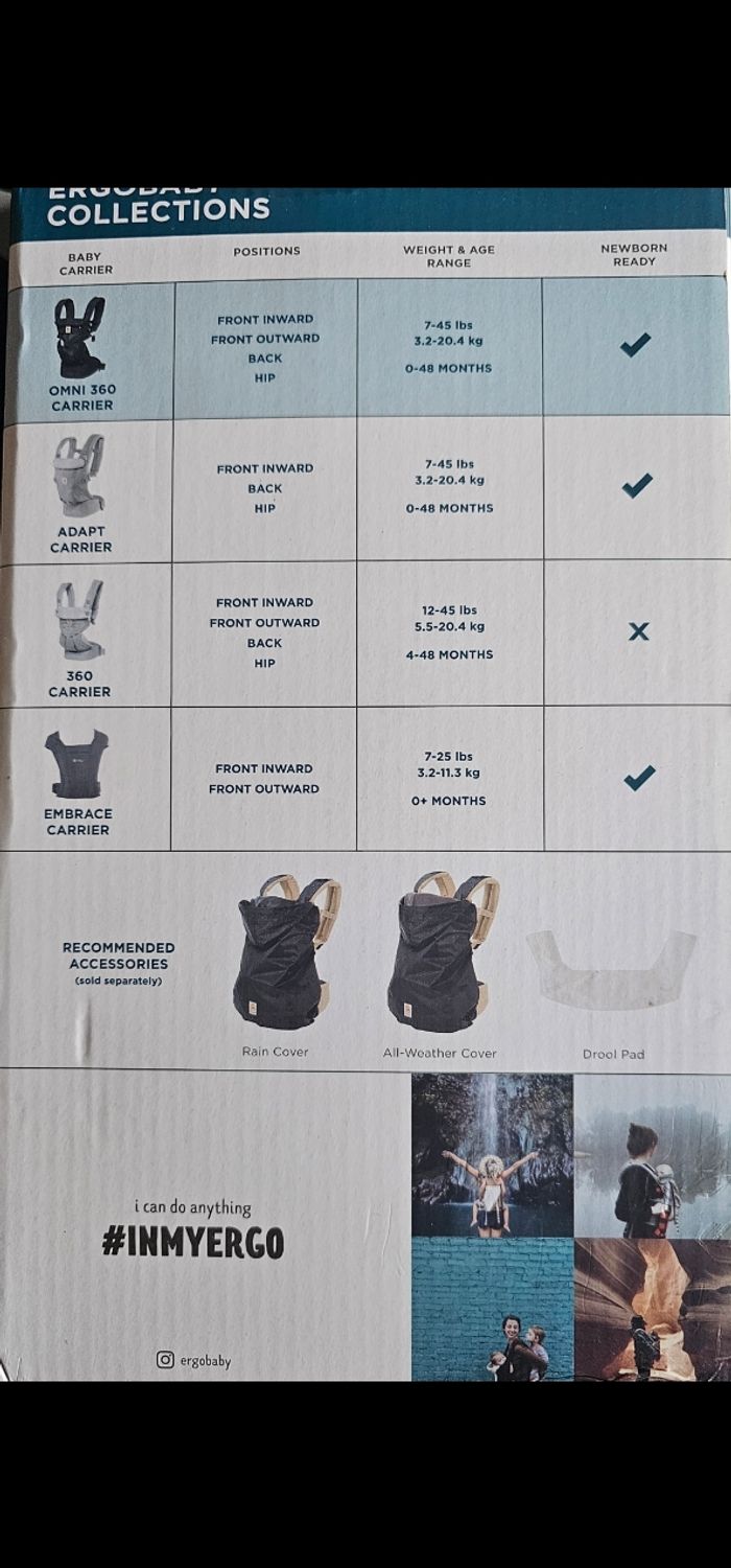 Porte bebe ergobaby omni 360 neuf - photo numéro 3
