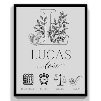 affiche personnalisé naissance