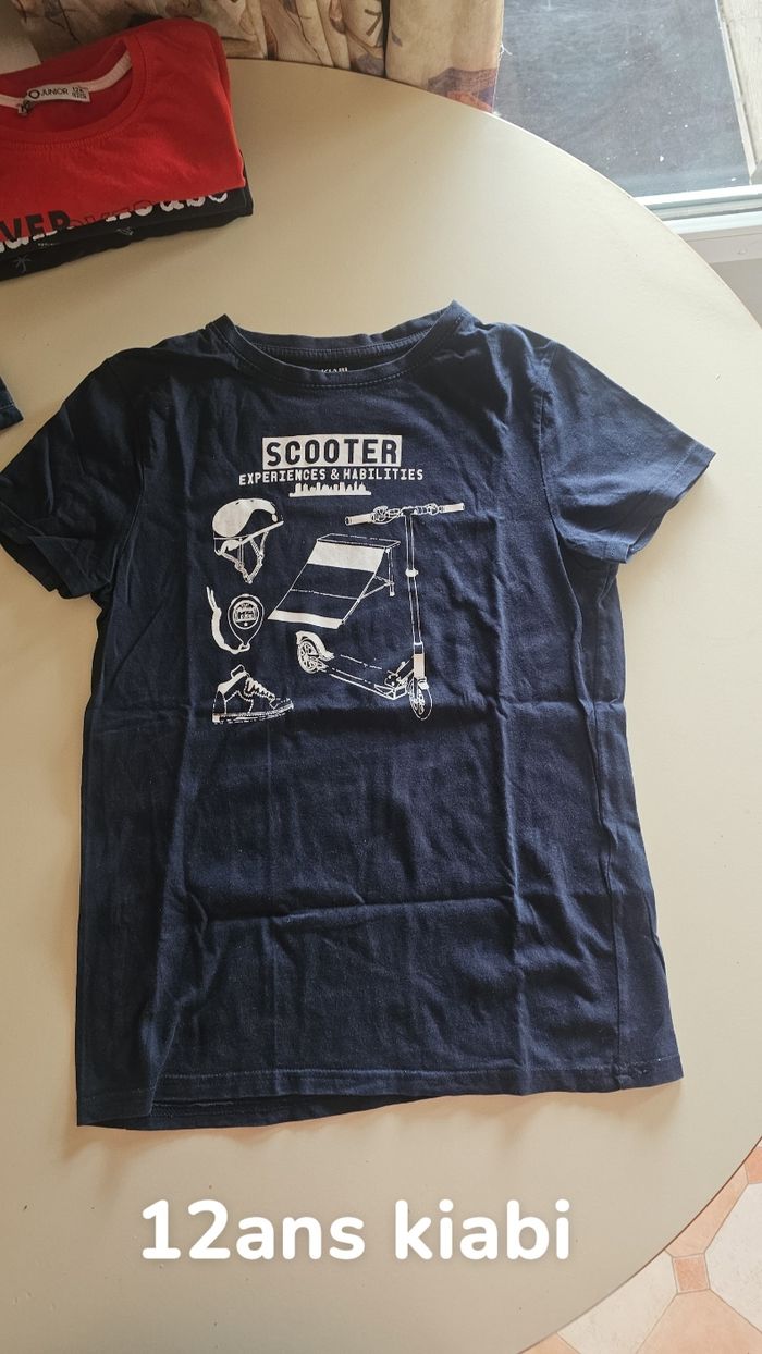 12 ans - photo numéro 3