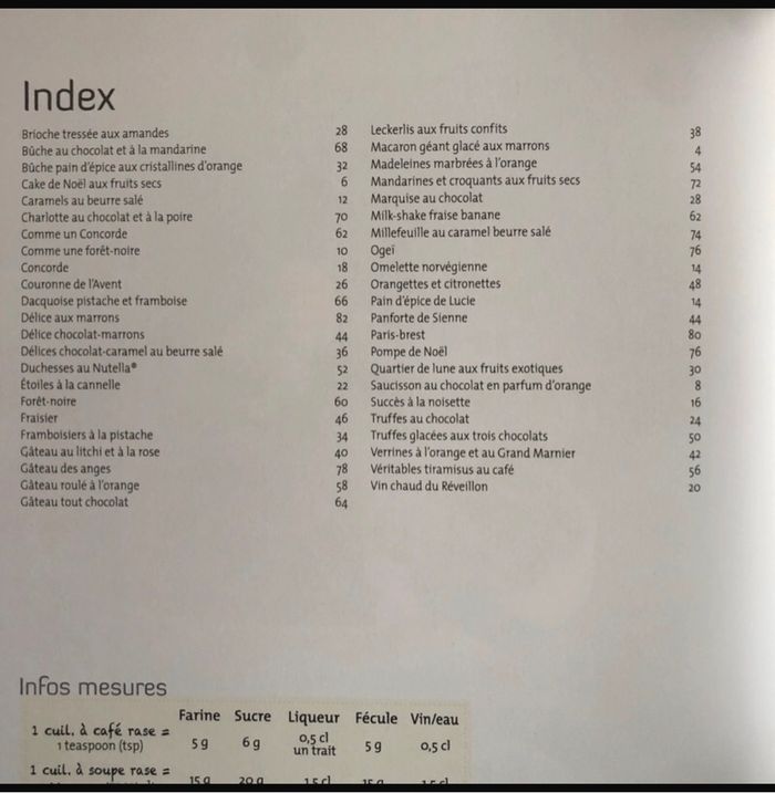 Livre Desserts de fêtes - photo numéro 3