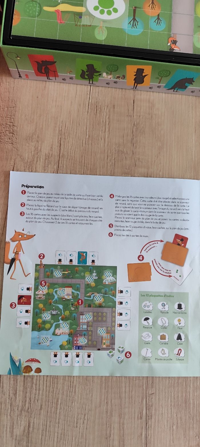 Jeu de société Nom d'un renard - photo numéro 6