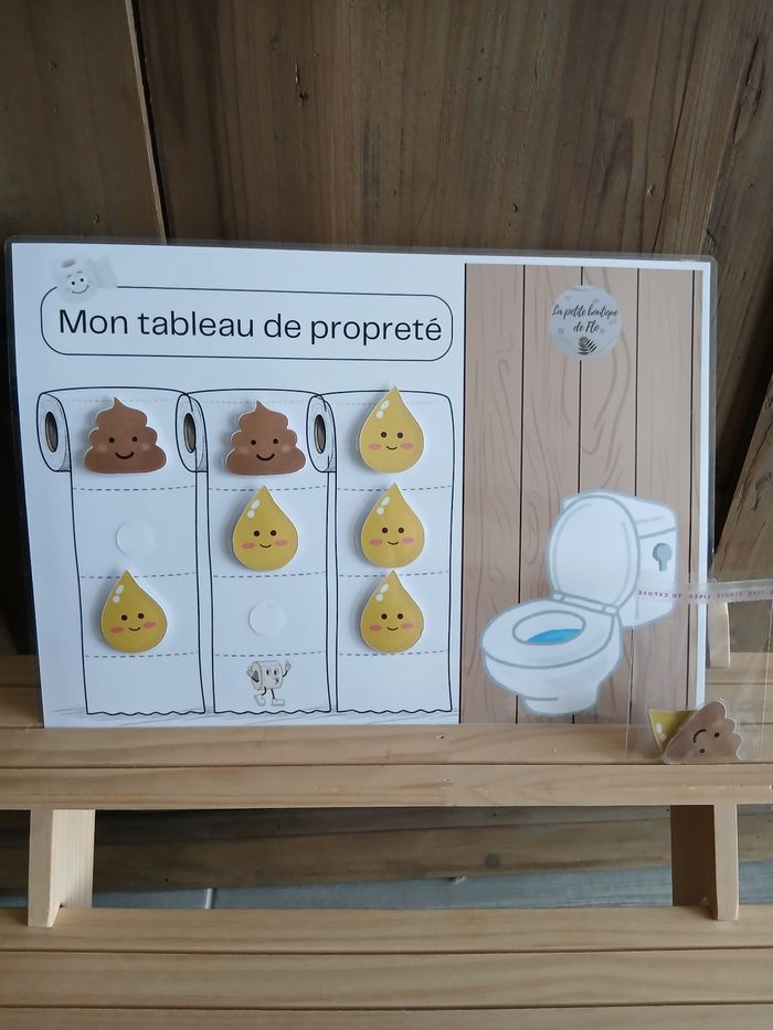 Tableau de propreté