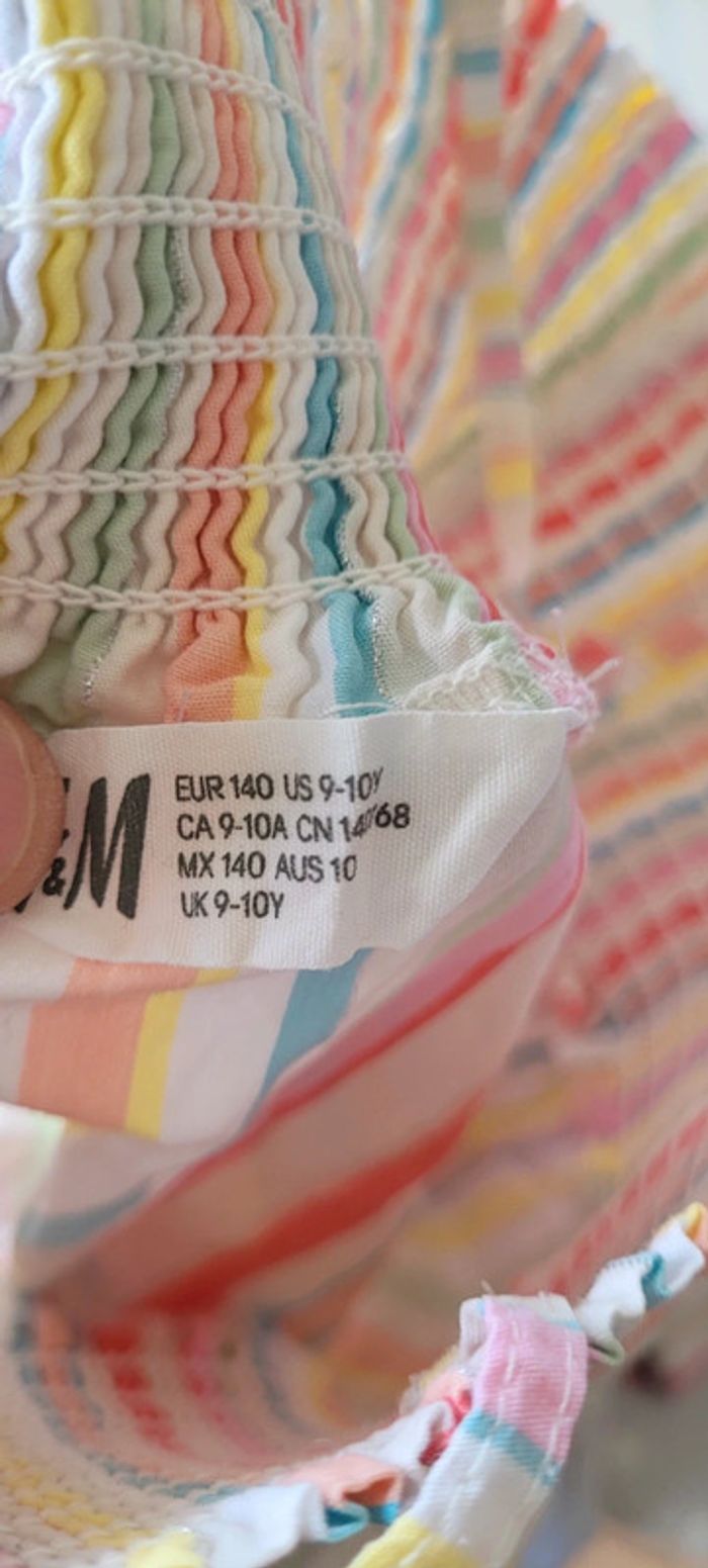 Belle robe estivale - photo numéro 3
