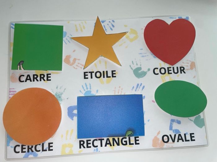 Affiche des formes géométrique