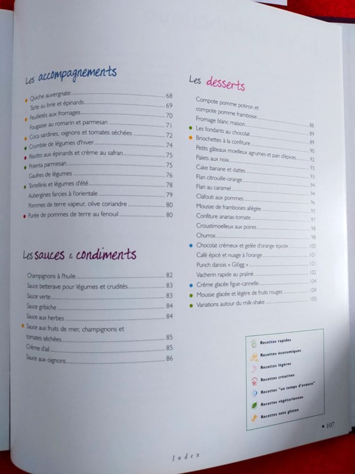 Livre recettes - photo numéro 3