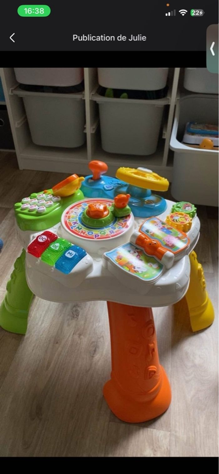 Table d activité français anglais