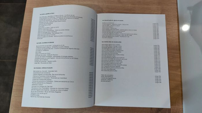 250 recettes desserts - photo numéro 5