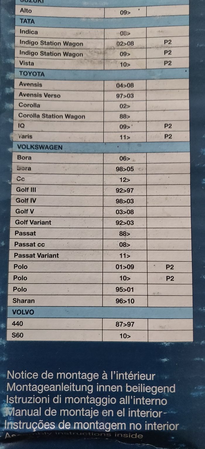 Porte vélo - photo numéro 5