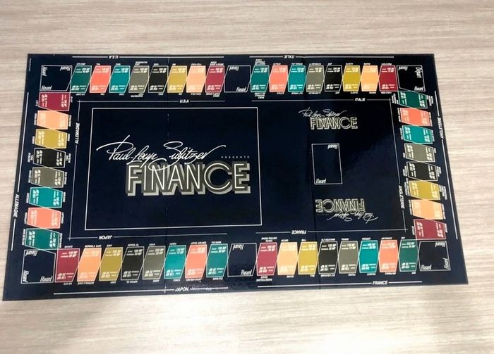 Jouez à finance avec Paul Loup Suliitzer vintage - photo numéro 3