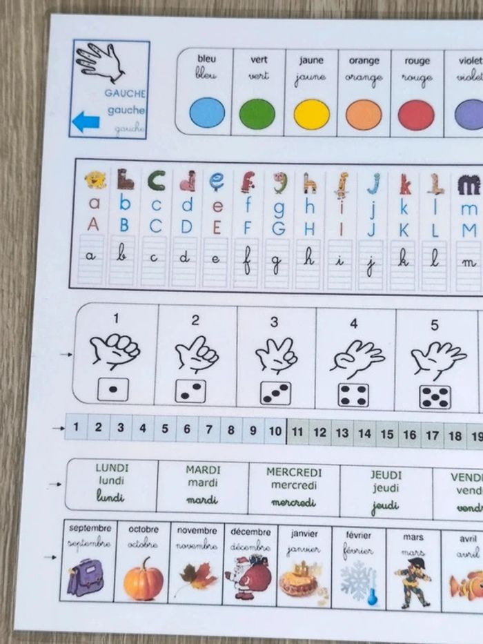 Sous mains enfant des outils indispensables Montessori A4 - photo numéro 2