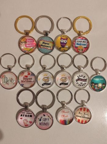 Porte clés maîtresse maître