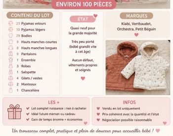 Lot naissance fille 1 mois ~100 pièces 💕 état exceptionnel – trousseau complet prêt à l’emploi