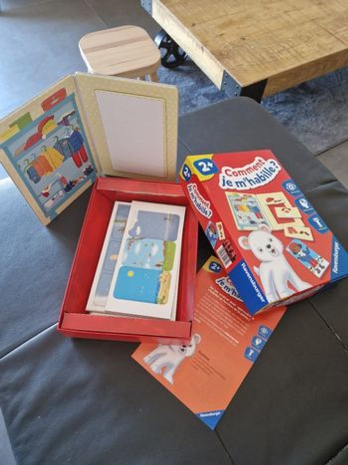 Comment je m'habille