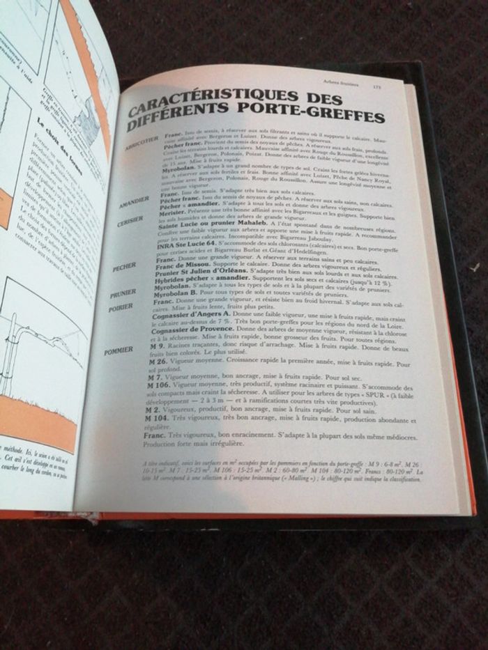 Guide Atlas du jardinage - photo numéro 2