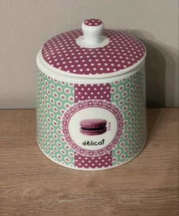 Sucrier Incidence Paris