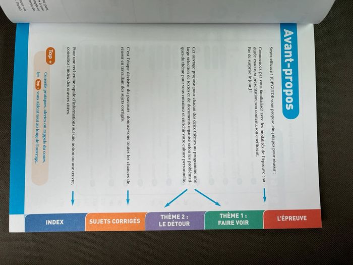 BTS Top Guide Hachette Education - photo numéro 6