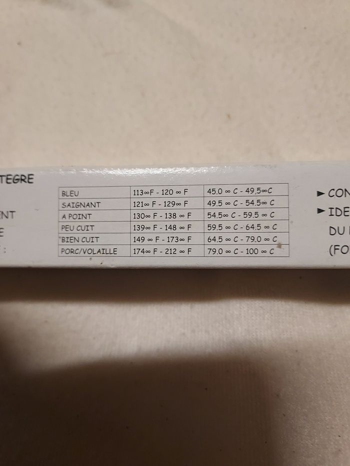 Fourchette thermomètre de cuisson. - photo numéro 4