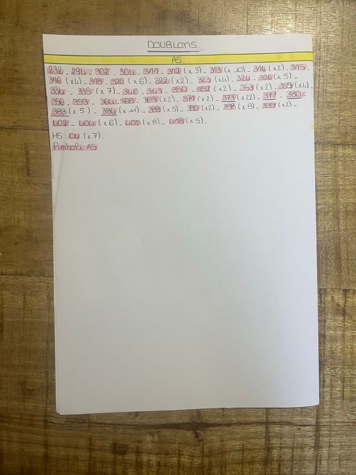 Recherche échange feuilles Diddl – tout format - photo numéro 5