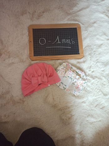 2. Bonnets noeuds