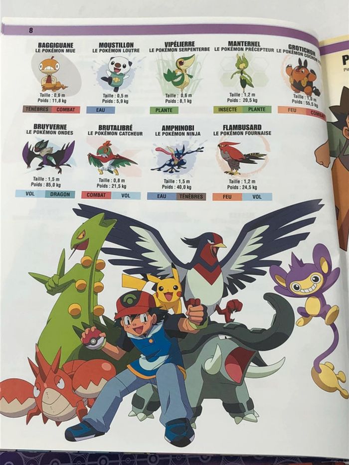 Livre Pokémon les films Pokémon de A à Z - photo numéro 18
